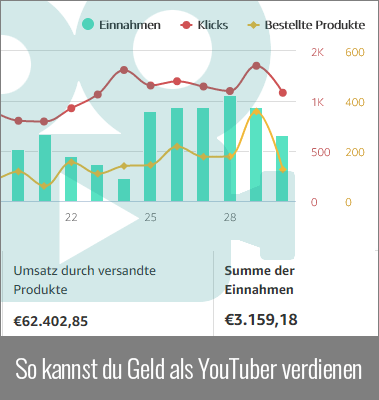 YouTube Einnahmequellen – So kannst du Geld als YouTuber verdienen